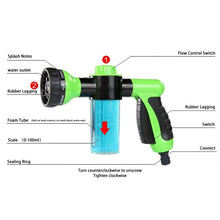 Load image into Gallery viewer, Jet Spray Water Gun Hose Nozzle
