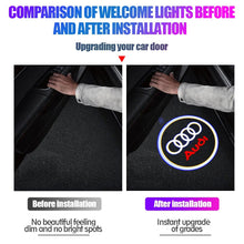 Load image into Gallery viewer, Car Door Welcome Light LED Projector
